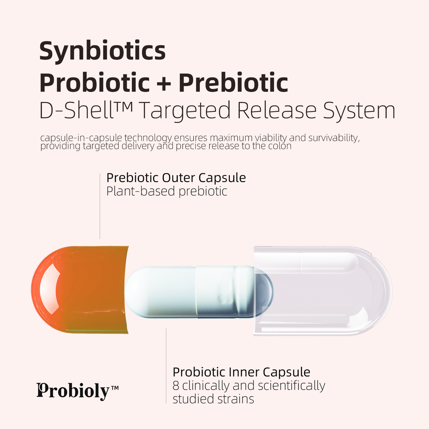 D-Shell™ Women's Probiotics